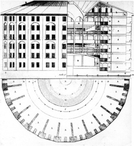 Modelo do panóptico de Bentham / Ilustração Wikimedia - licença Creative Commons